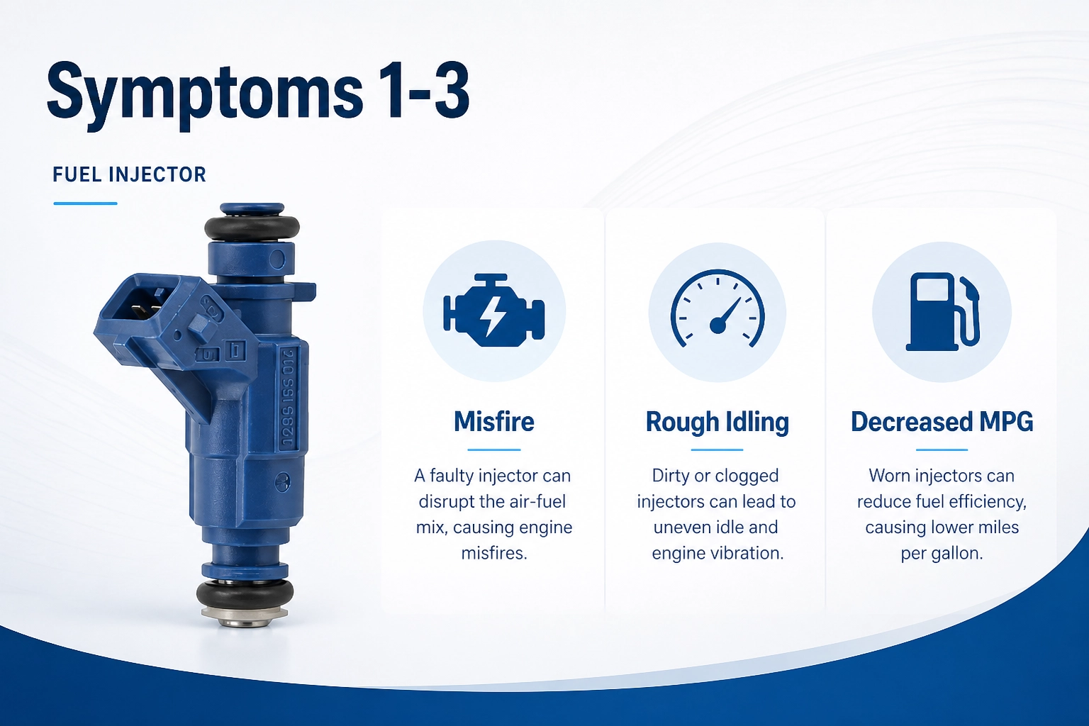 fuel injector engine misfire, rough idling, and decreased MPG