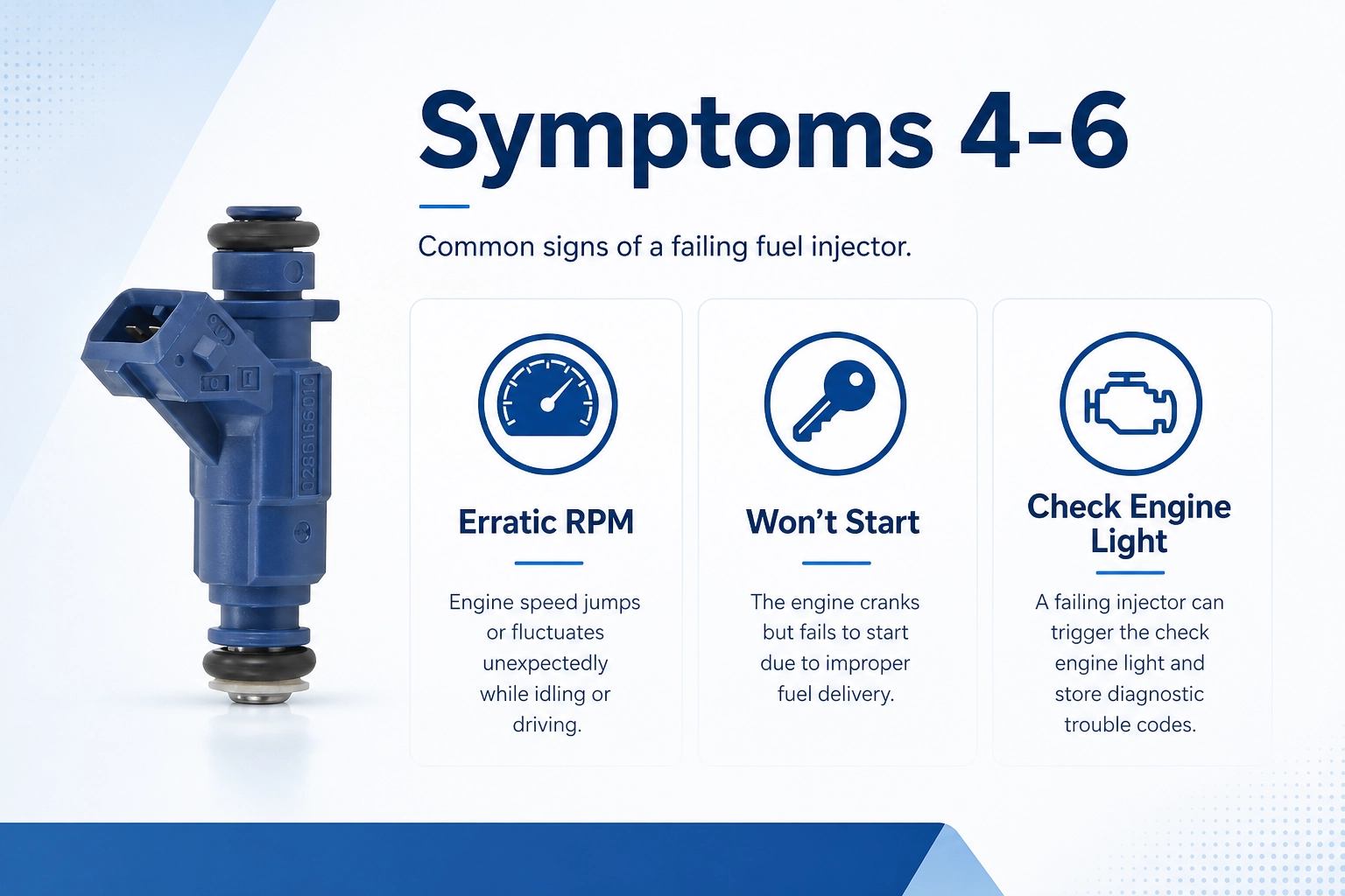 fuel injector: erratic RPM, engine won't start, and check engine light